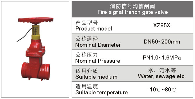 消防信号沟槽闸阀