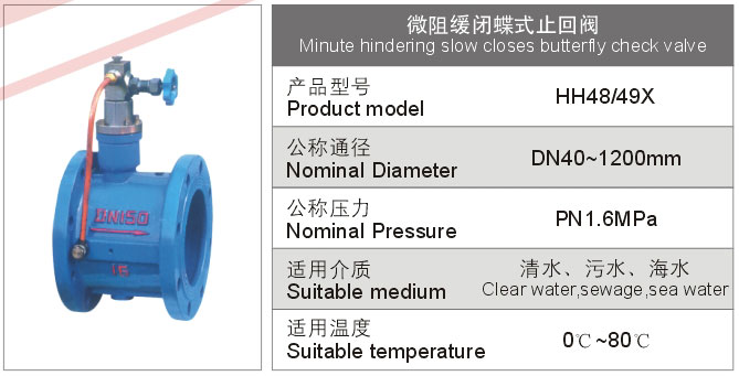 微阻缓闭蝶式止回阀