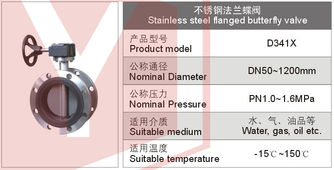 不锈钢法兰蝶阀