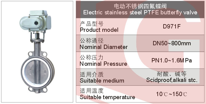 电动不锈钢法四氟兰蝶阀