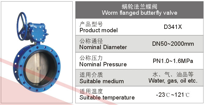 涡轮法兰蝶阀