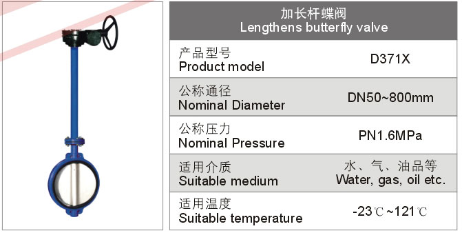 加长杆蝶阀