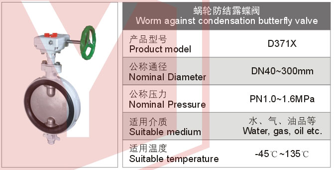 涡轮防结霜蝶阀