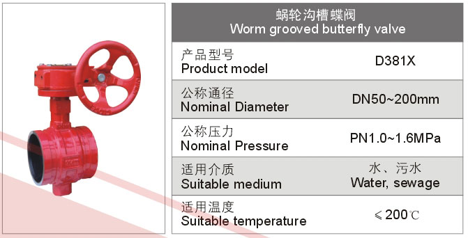 涡轮沟槽蝶阀