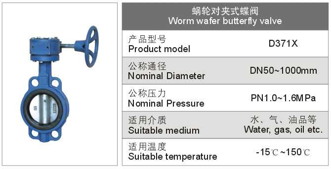 涡轮对夹式蝶阀