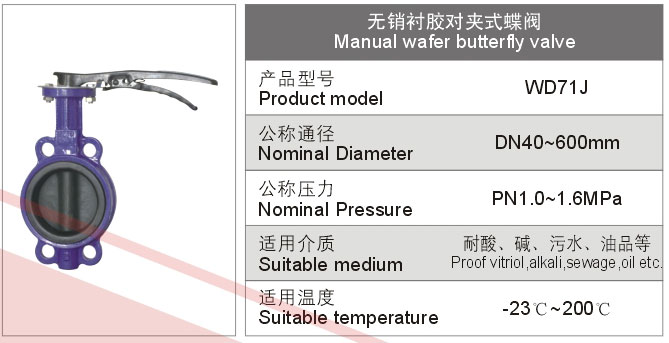 无销衬胶对夹式蝶阀
